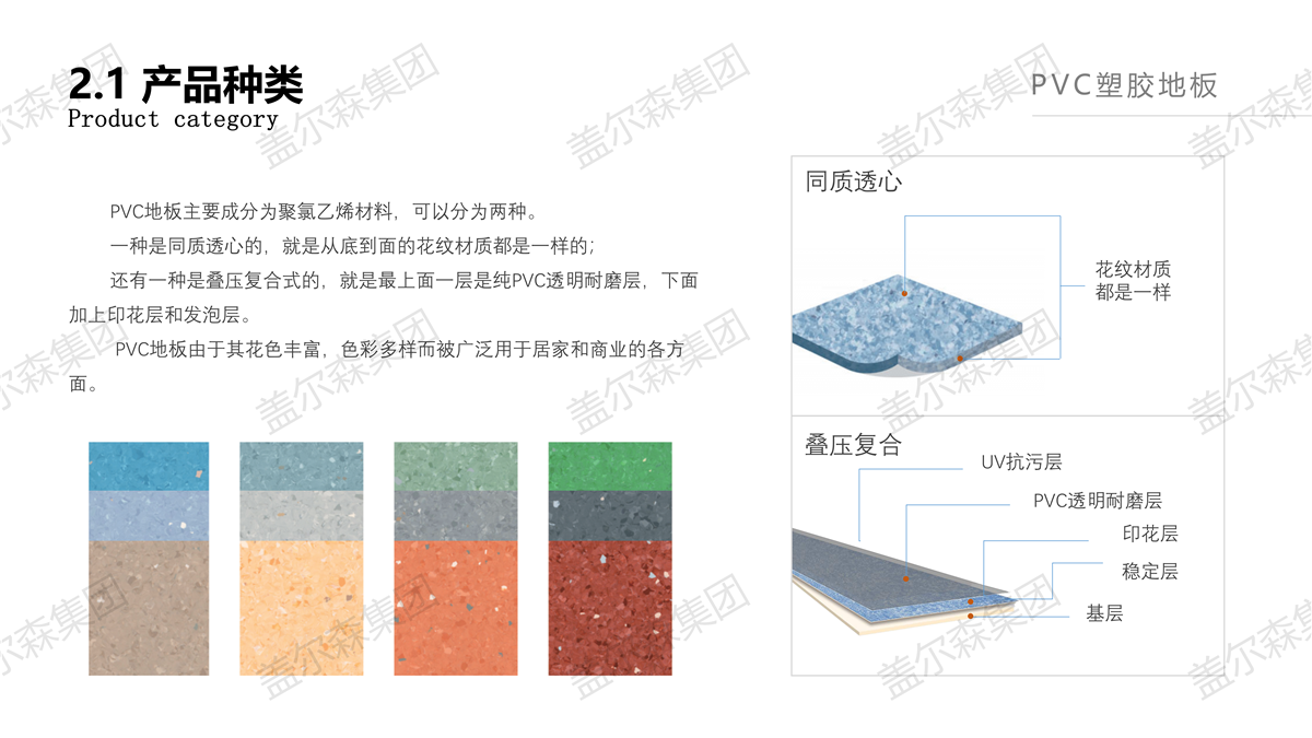 盖尔森地材公司及产品简介（2020年）_11.png